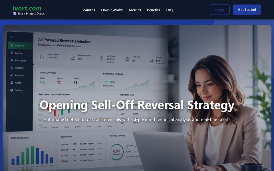 Ivort landing page: stock reversal strategy dashboard